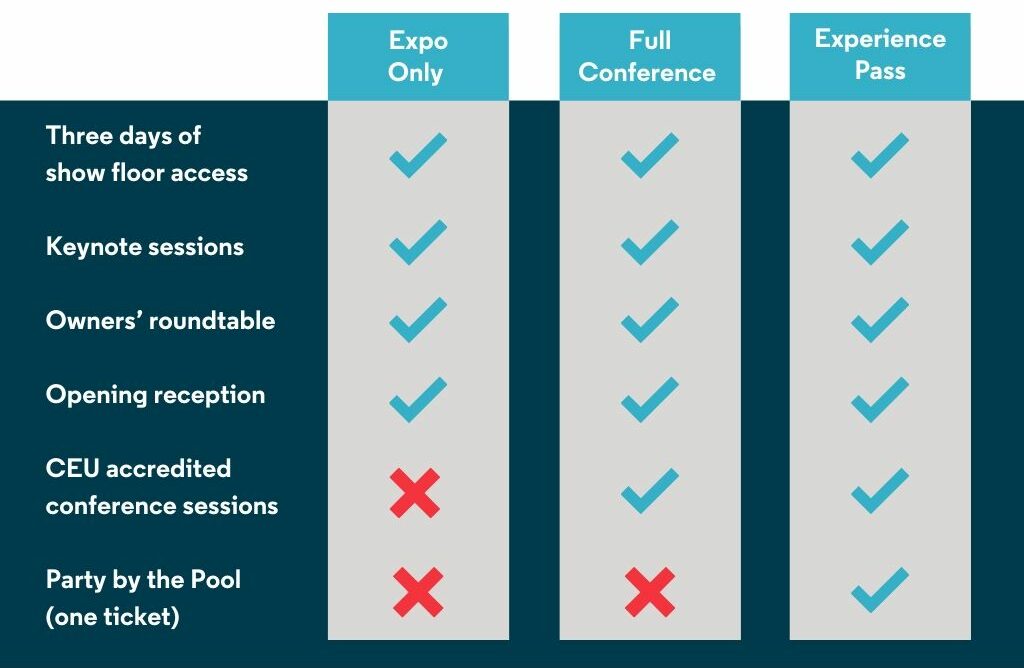 Pricing-Compare